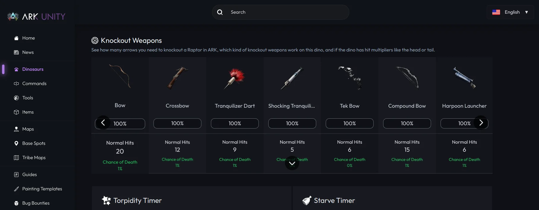 Special Taming Example Image