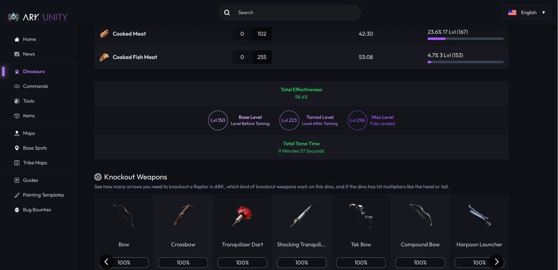 Special Taming Example Image