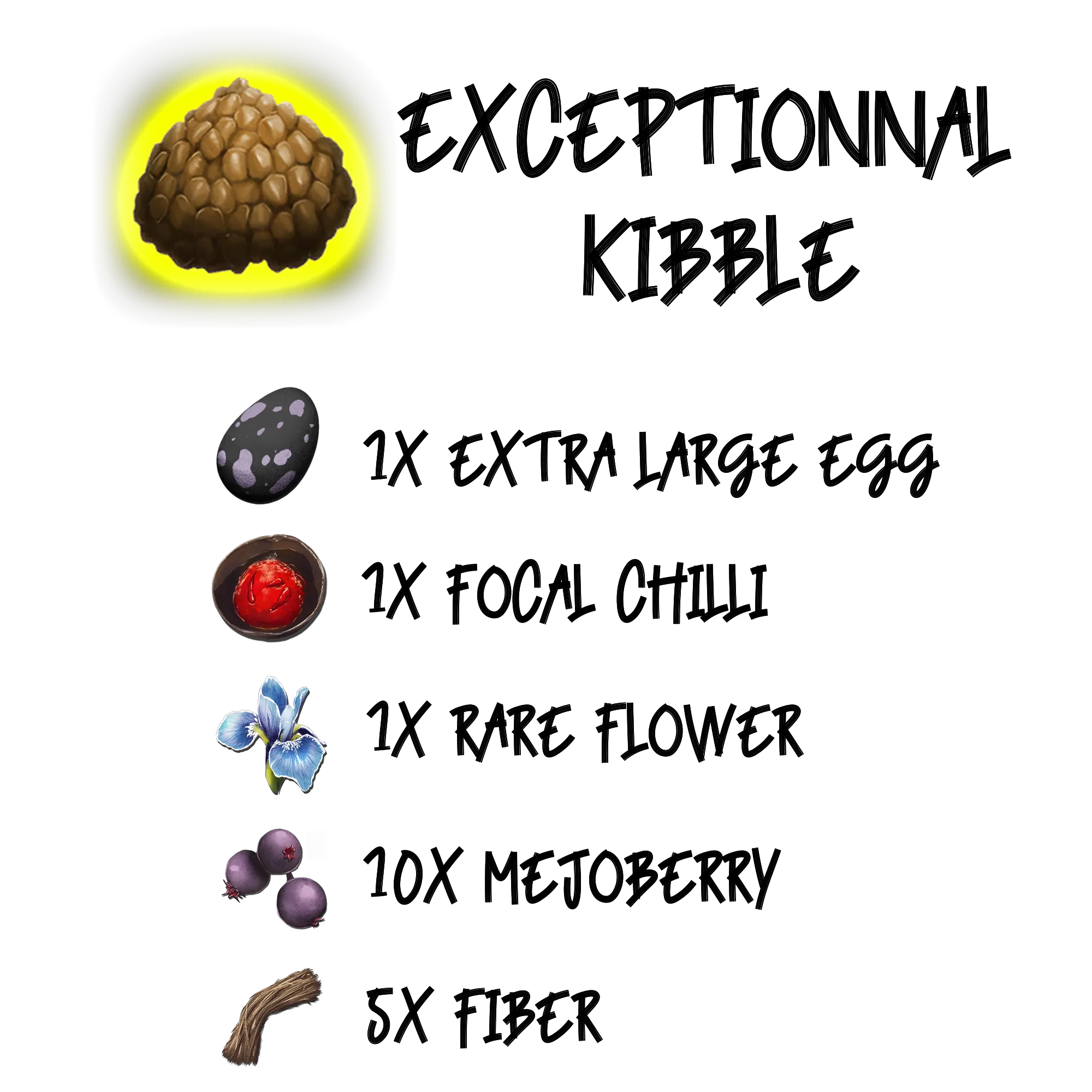 ARK: Survival Ascended Painting